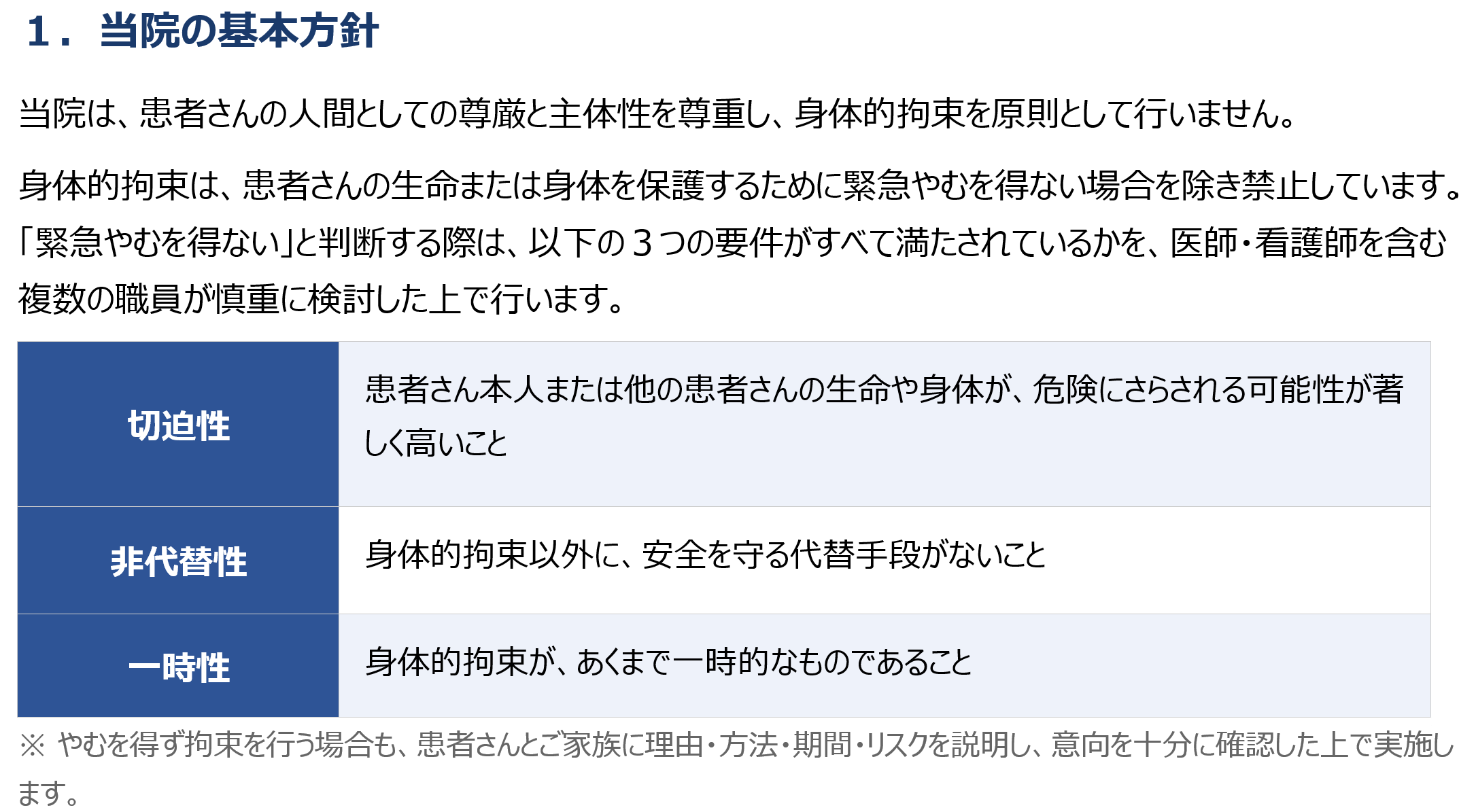 身体的拘束2